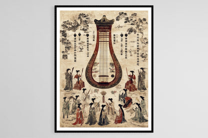 Affiche Instruments Musicaux de la Dynastie Han – Art Traditionnel Chinois