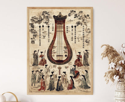 Affiche Instruments Musicaux de la Dynastie Han – Art Traditionnel Chinois